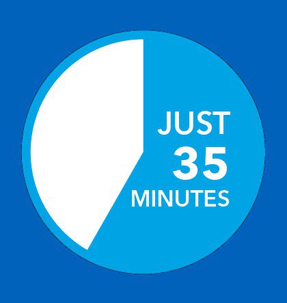 How long Coolsculpting Takes